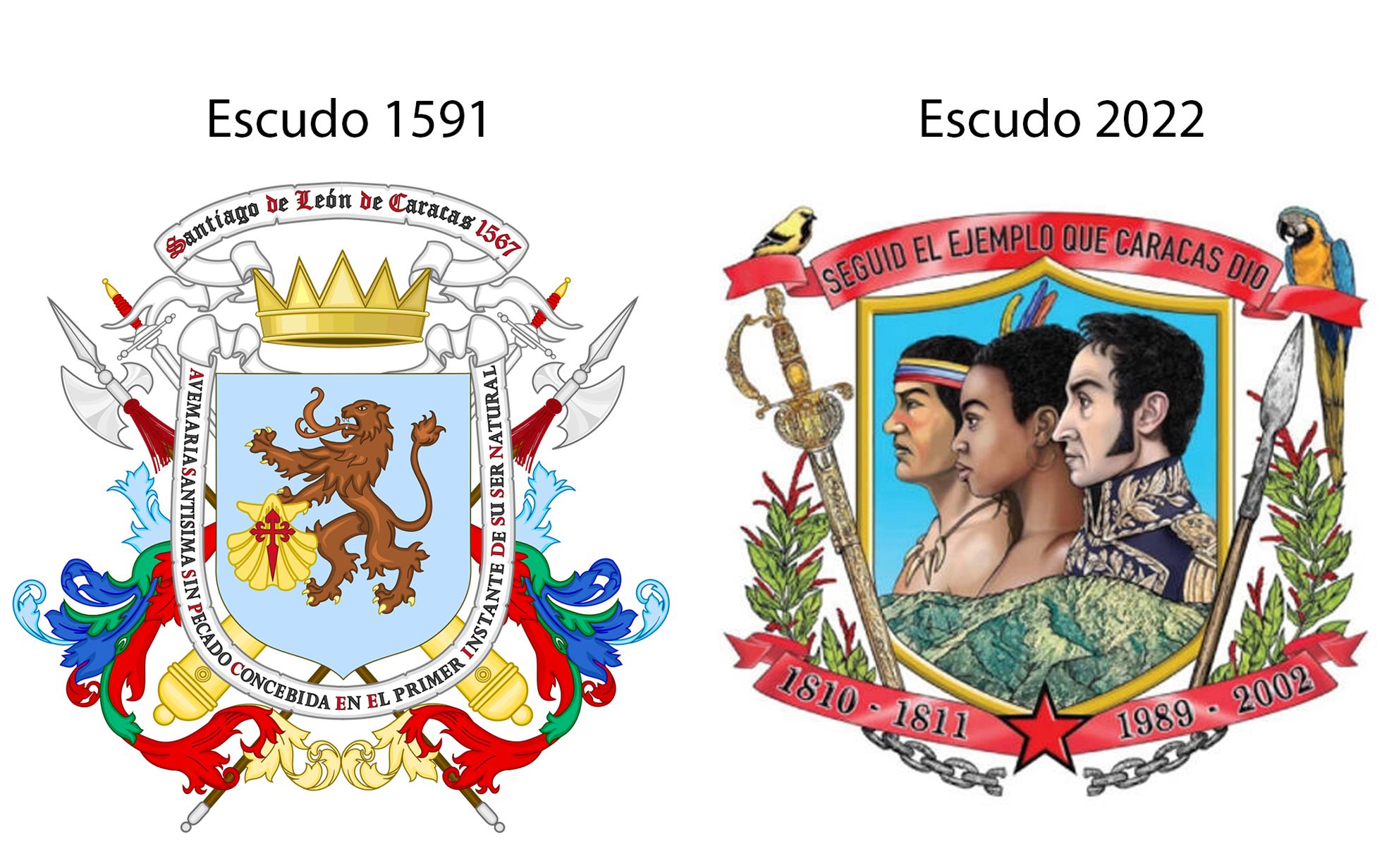 220421_escudos_caracas